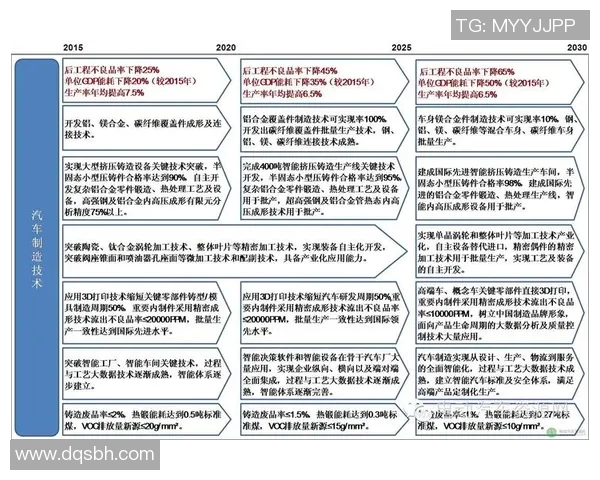 深圳网球队实力分析与表现评估:数据透视与趋势解读 深圳网球队实力分析与表现评估:数据透视与趋势解读